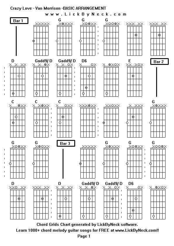 Chord Grids Chart of chord melody fingerstyle guitar song-Crazy Love - Van Morrison -BASIC ARRANGEMENT,generated by LickByNeck software.